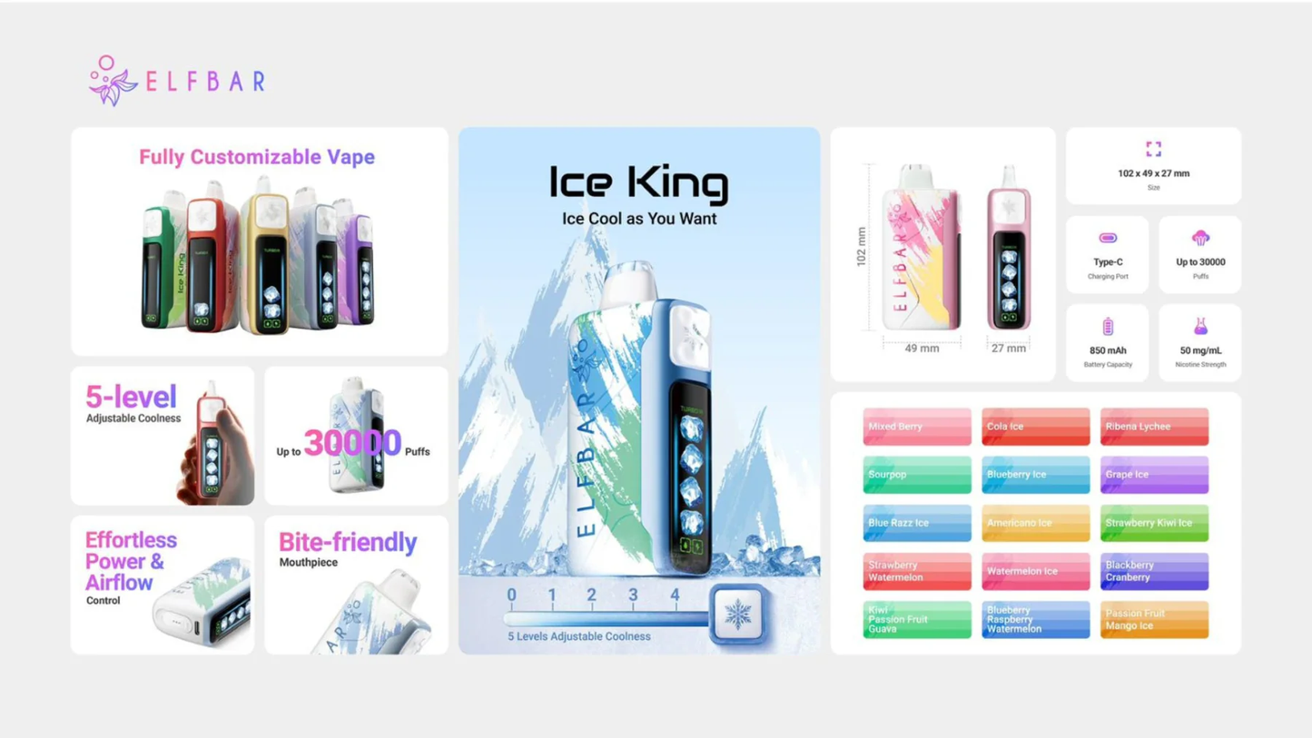 Elf Bar Ice King 30000 30K Puffs, Disposable Vape 09